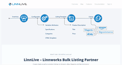 Desktop Screenshot of linnlive.com